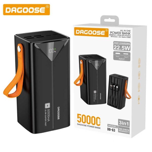 Dagoose